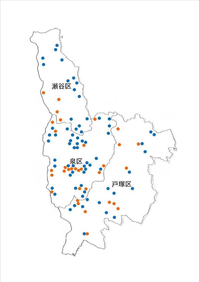 メンテナンス実績分布